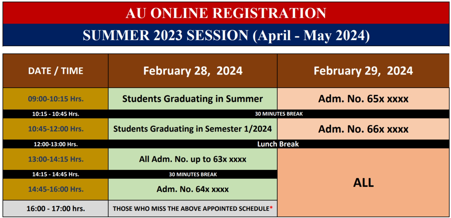 AU Online Registration for Academic Year 3/2023 (Summer Semester)